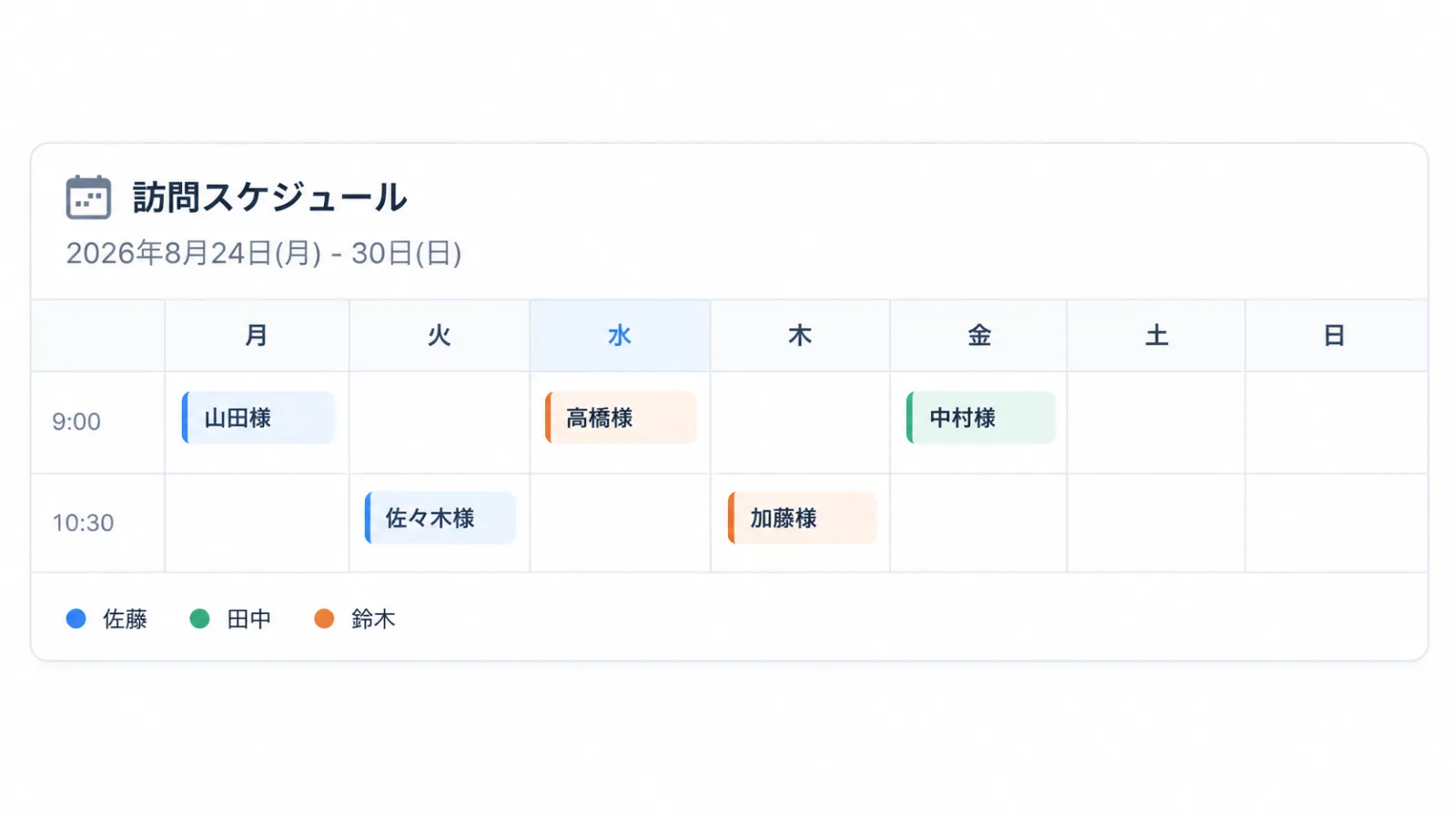 訪問予定の管理